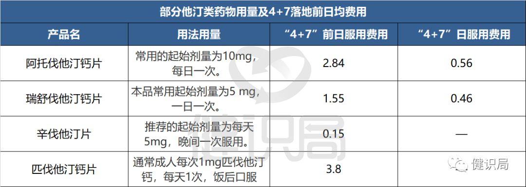 惊喜连连！55款药品价格大跳水，健康生活更实惠