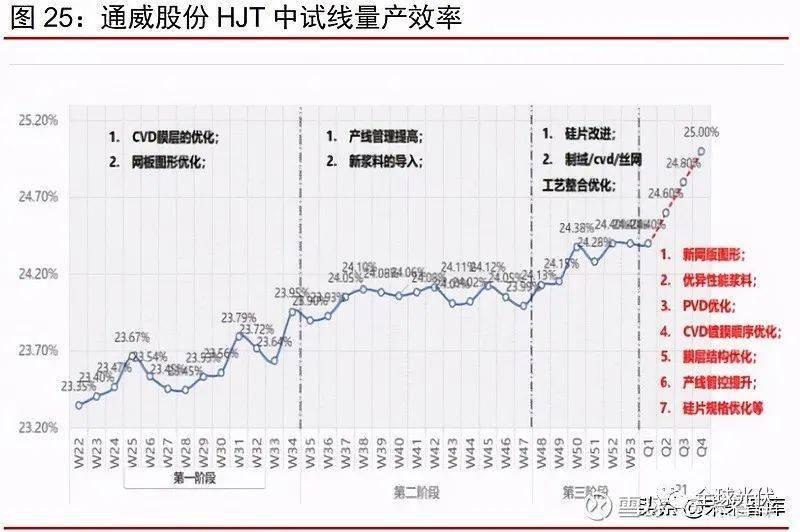 广州塔焕新篇章，最新进展报道喜讯连连