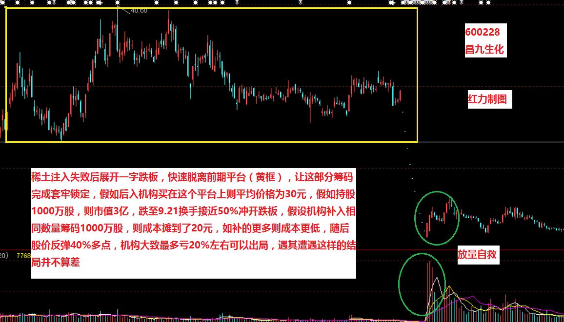 欣泰电气涅槃重生，全新篇章即将开启