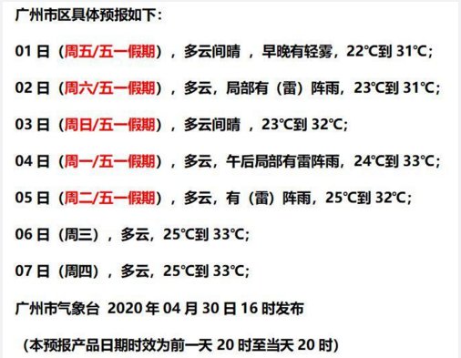 四川晴朗预告，美好天气持续更新