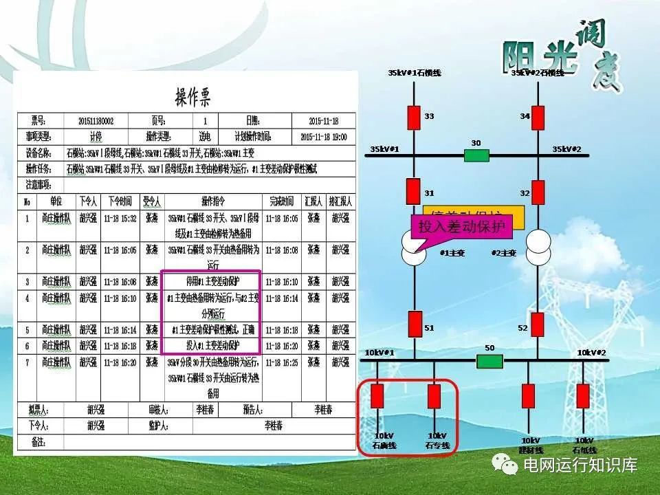 2019年温馨守护：新生儿关爱行动回顾