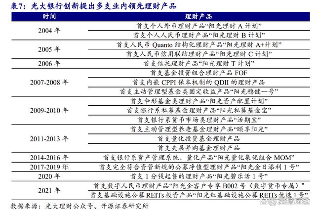 银光闪耀，纸银行情新图谱展望光明