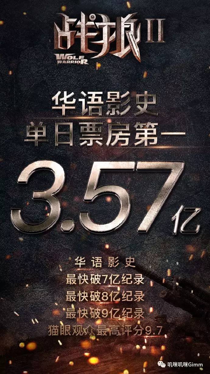 《战狼2》票房再创新高，喜提数十亿辉煌战绩！