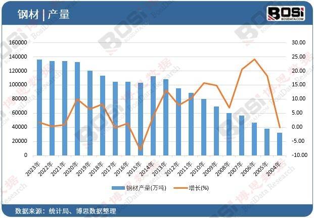 科技新知速递 第26页