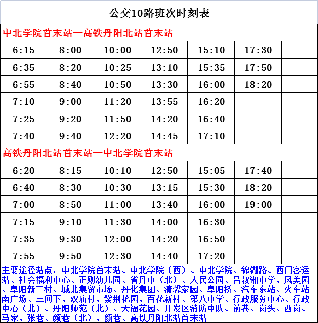 滴滴出行最新调整政策揭晓