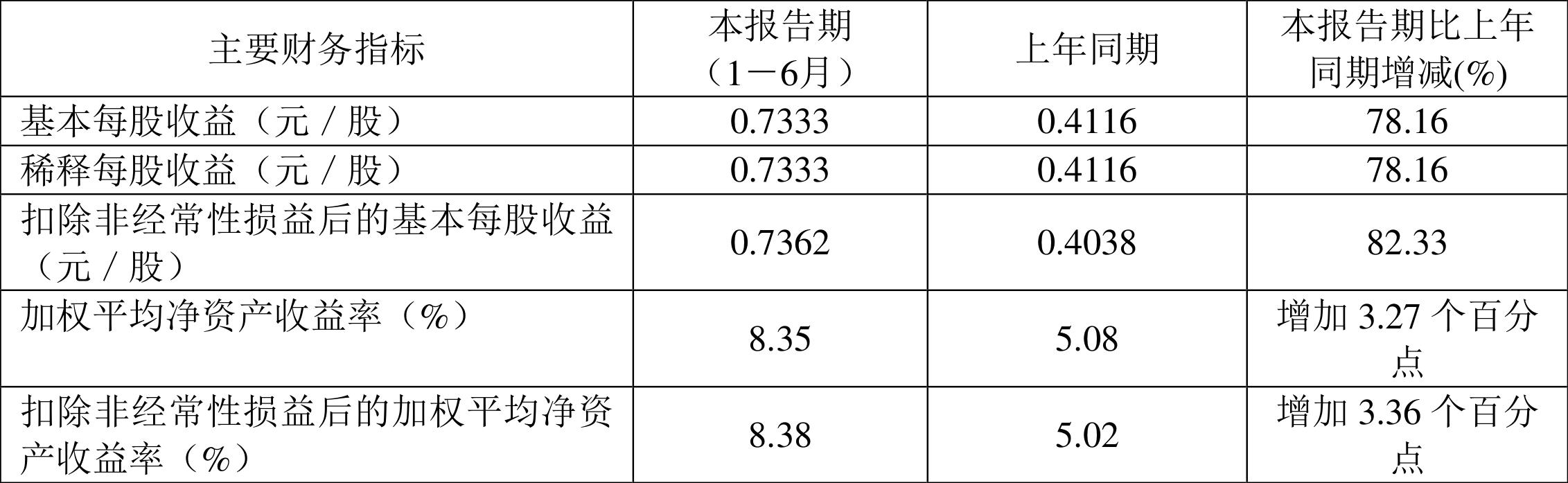 恒源煤电最新资讯