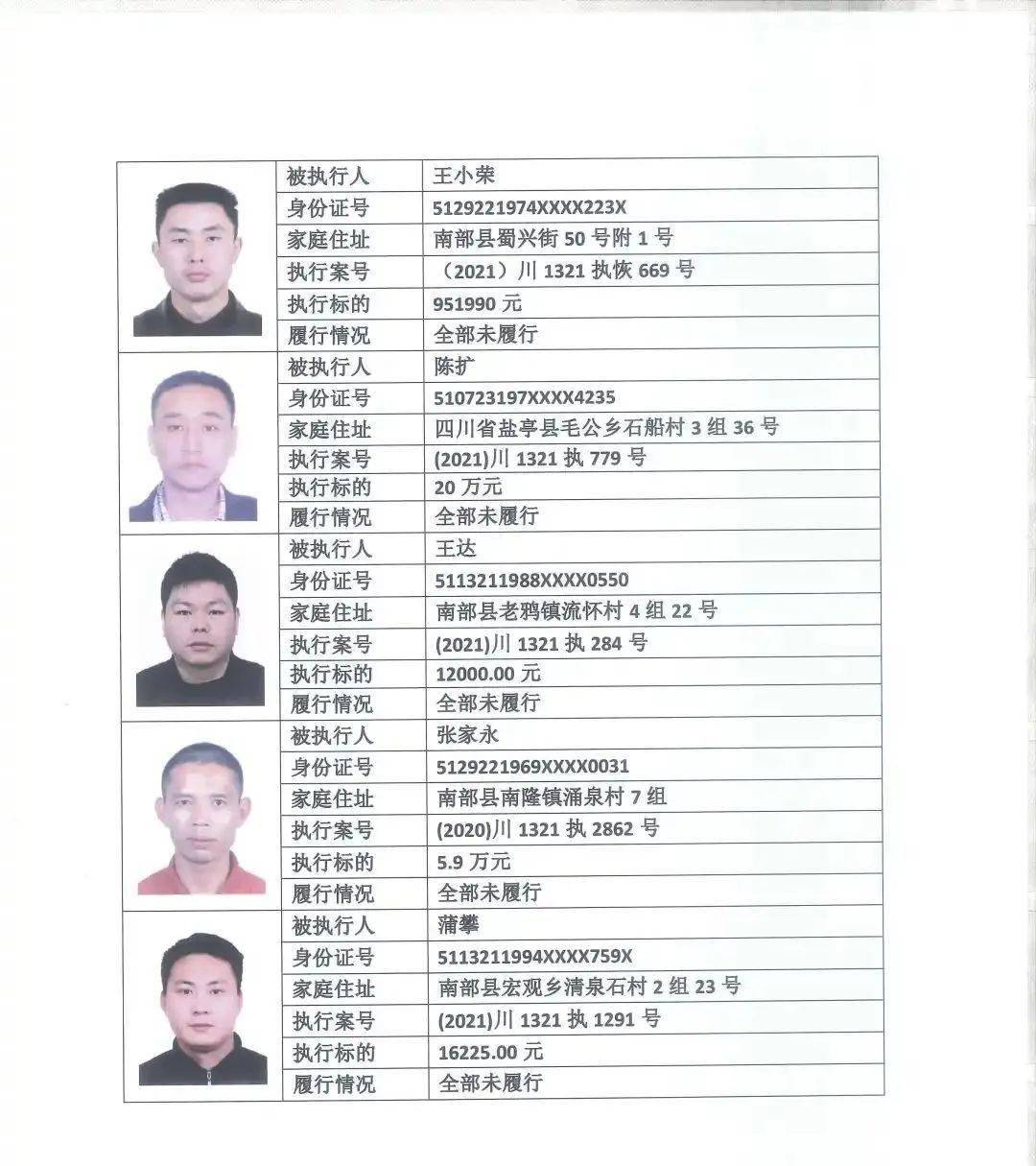 红河州最新人事调整公告