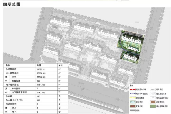 济南规划局最新发布规划概览