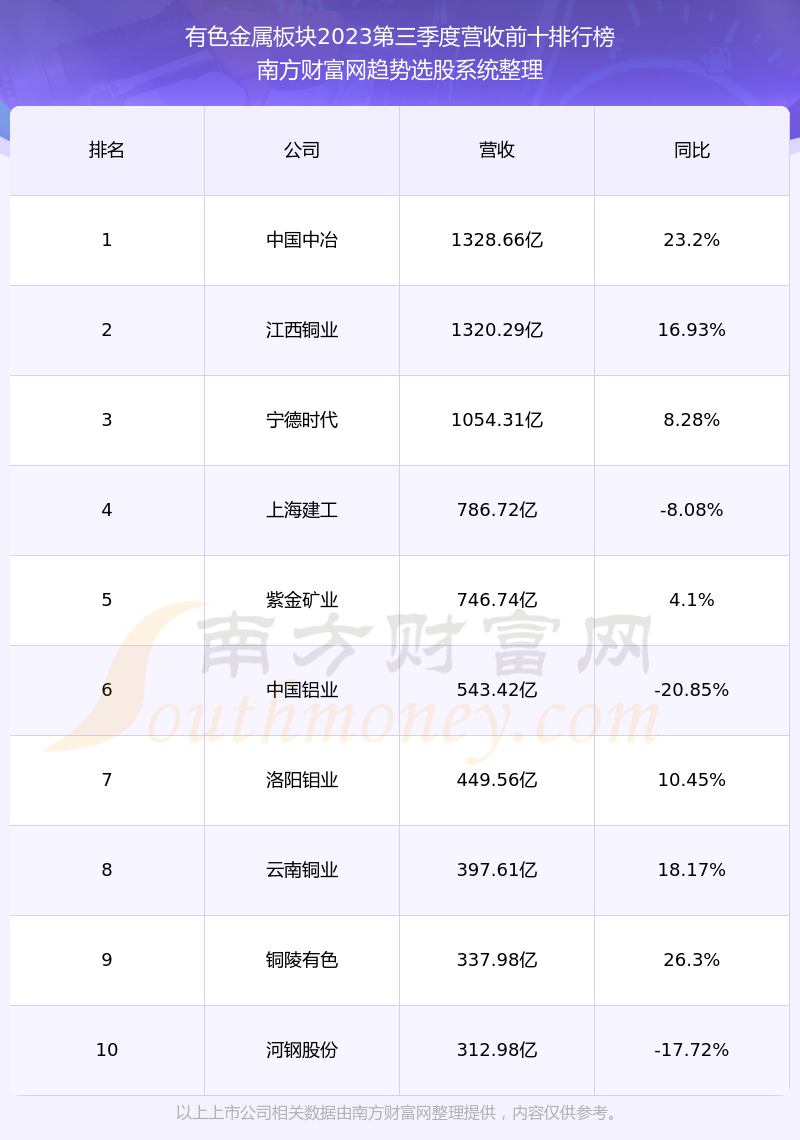 鑫科材料重组动态更新