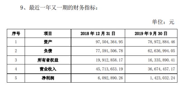 林州重机最新信息发布