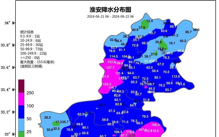 淮安震情实时更新