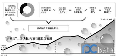 内蒙古君正集团最新动态揭秘