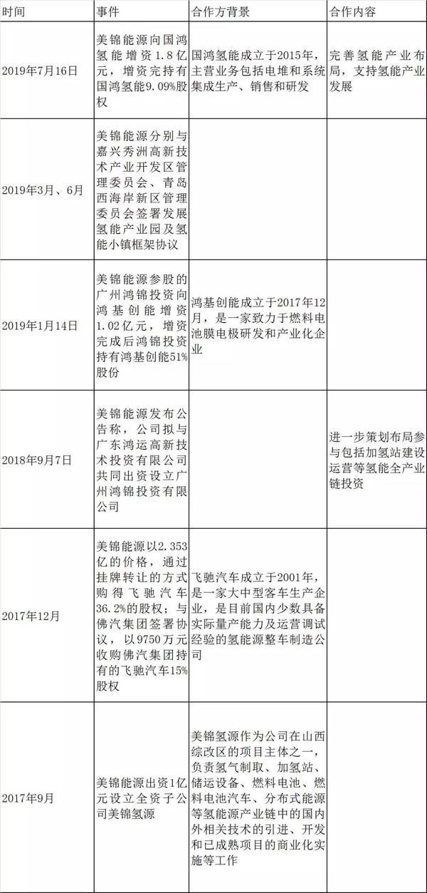 神华集团合并进展实时追踪：最新动态揭秘！