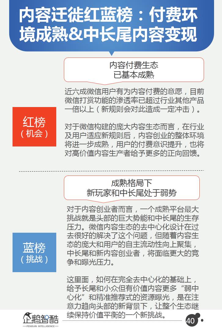 2025年前沿商机洞察：揭秘年度最新商业机遇与投资动向