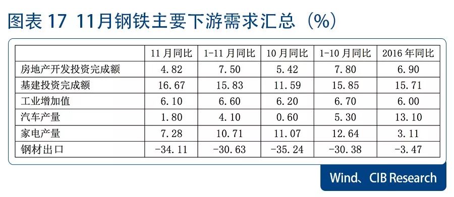 钢材市场最新行情一览：钢筯价格动态追踪