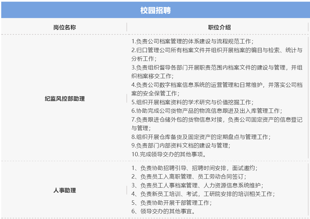 竹溪县金铜岭招聘信息：全新岗位热招中，诚邀您的加入！