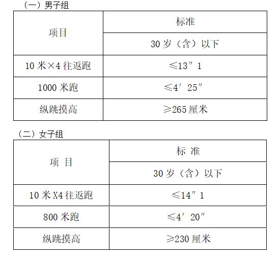 沧州摩比斯最新招聘岗位信息发布中！