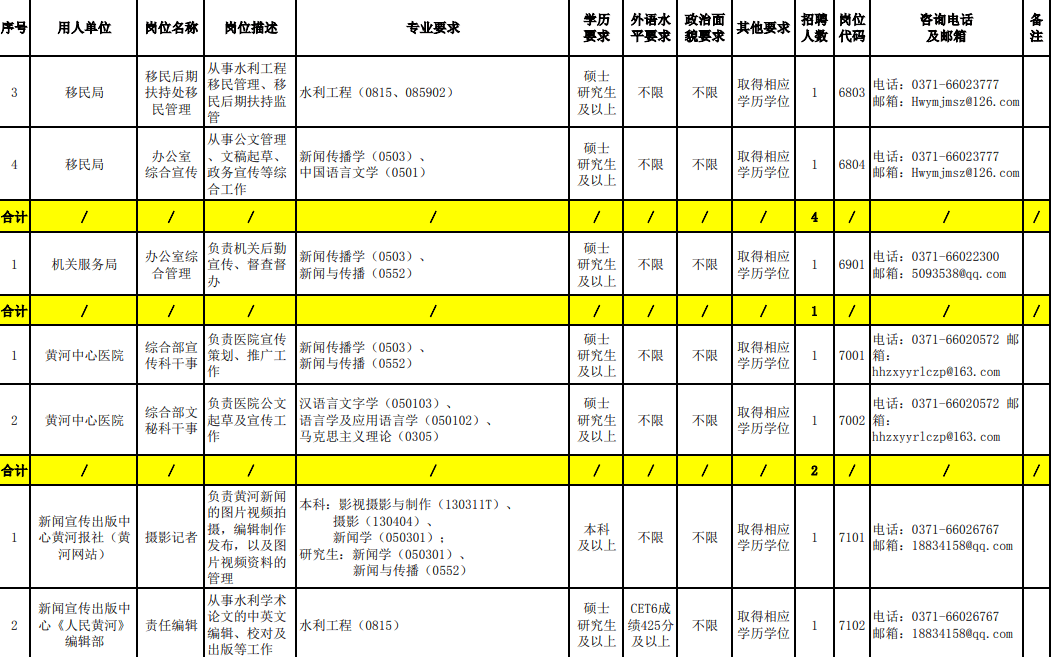 2025年度常德市事业单位公开招聘最新动态揭晓！