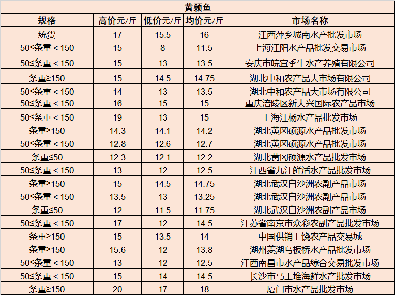 湖北秭归茅坪地区最新房产市场行情一览