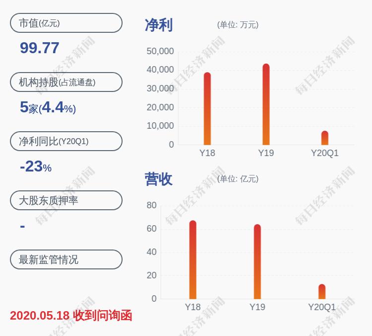 “诉苦之声”