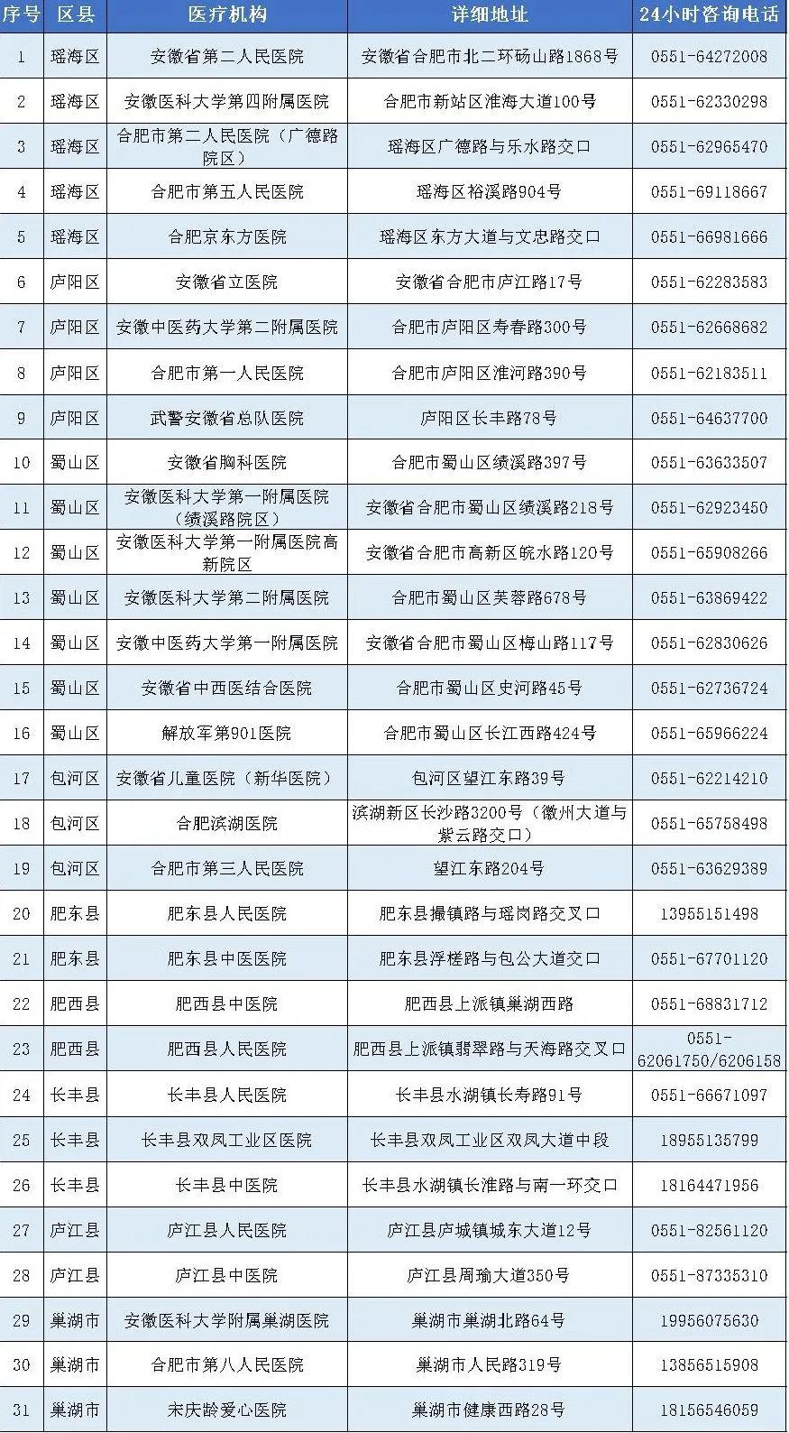 淮北城区全景最新版地图大揭秘