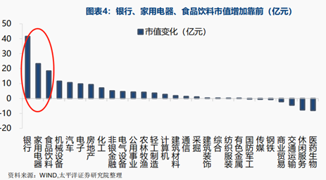 仙子降临展娇颜