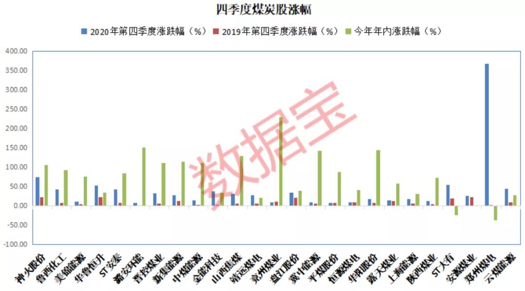 ST新集资讯速递：最新动态一览