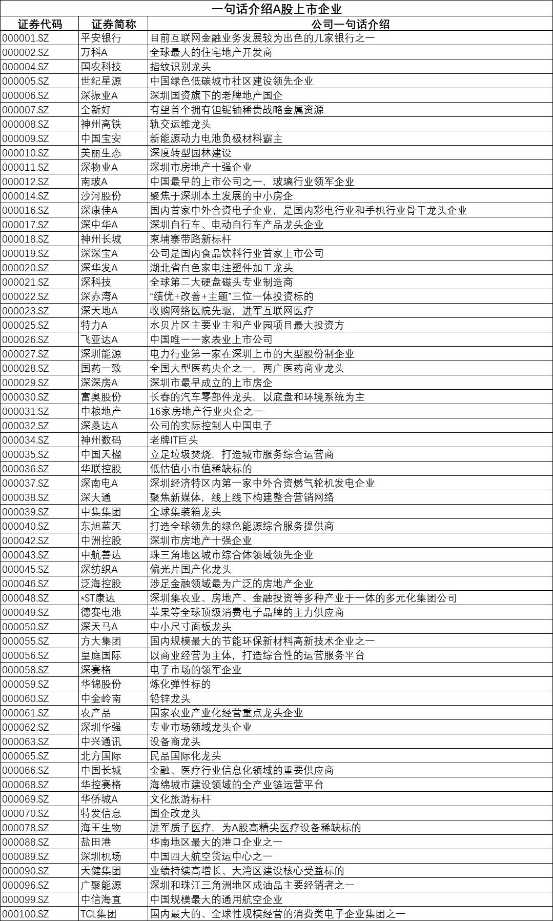 最新速递：000498股票动态全解析