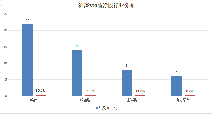 糖果屋的秘密